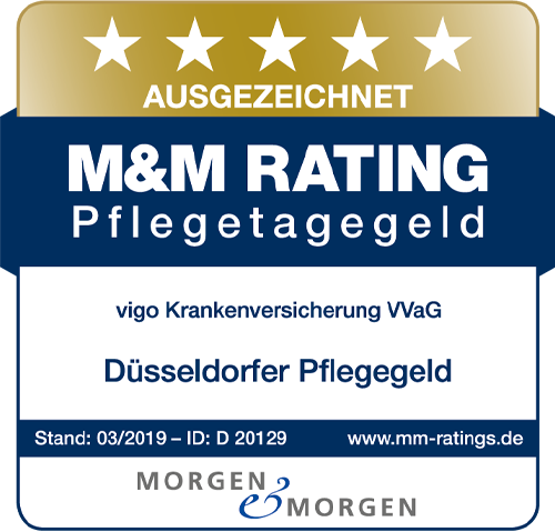 Vigo Krankenversicherung Vvag Index